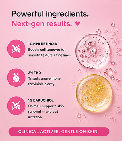 GlassGlow Serum ✨   Next-Gen Retinoid Glow Drops